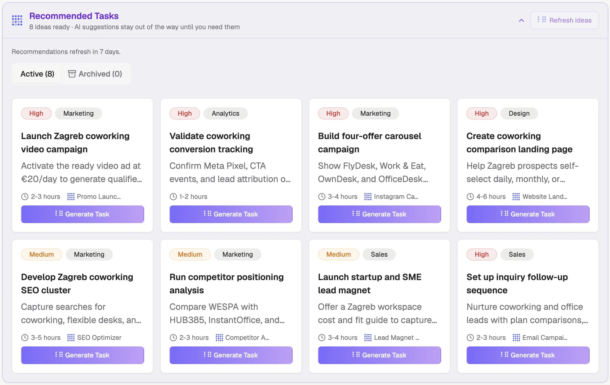 Checkgrow Recommended Tasks for WESPA: eight AI-generated marketing, analytics, design and sales tasks with priority, category and time estimate, including launching a Zagreb coworking video campaign, validating conversion tracking, building a four-offer carousel campaign and creating a coworking comparison landing page