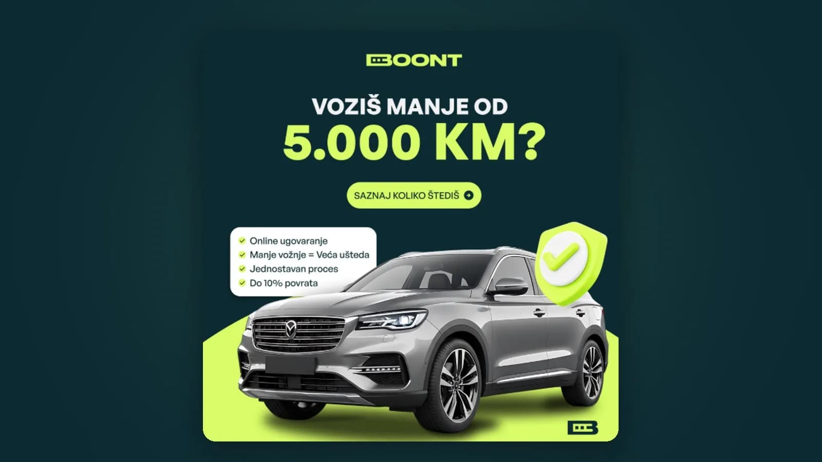 Boont Meta ad for online car insurance from Checkgrow's campaign: "Voziš manje od 5.000 km? Saznaj koliko štediš" (Driving less than 5,000 km? Find out how much you save), with a grey SUV and a green shield