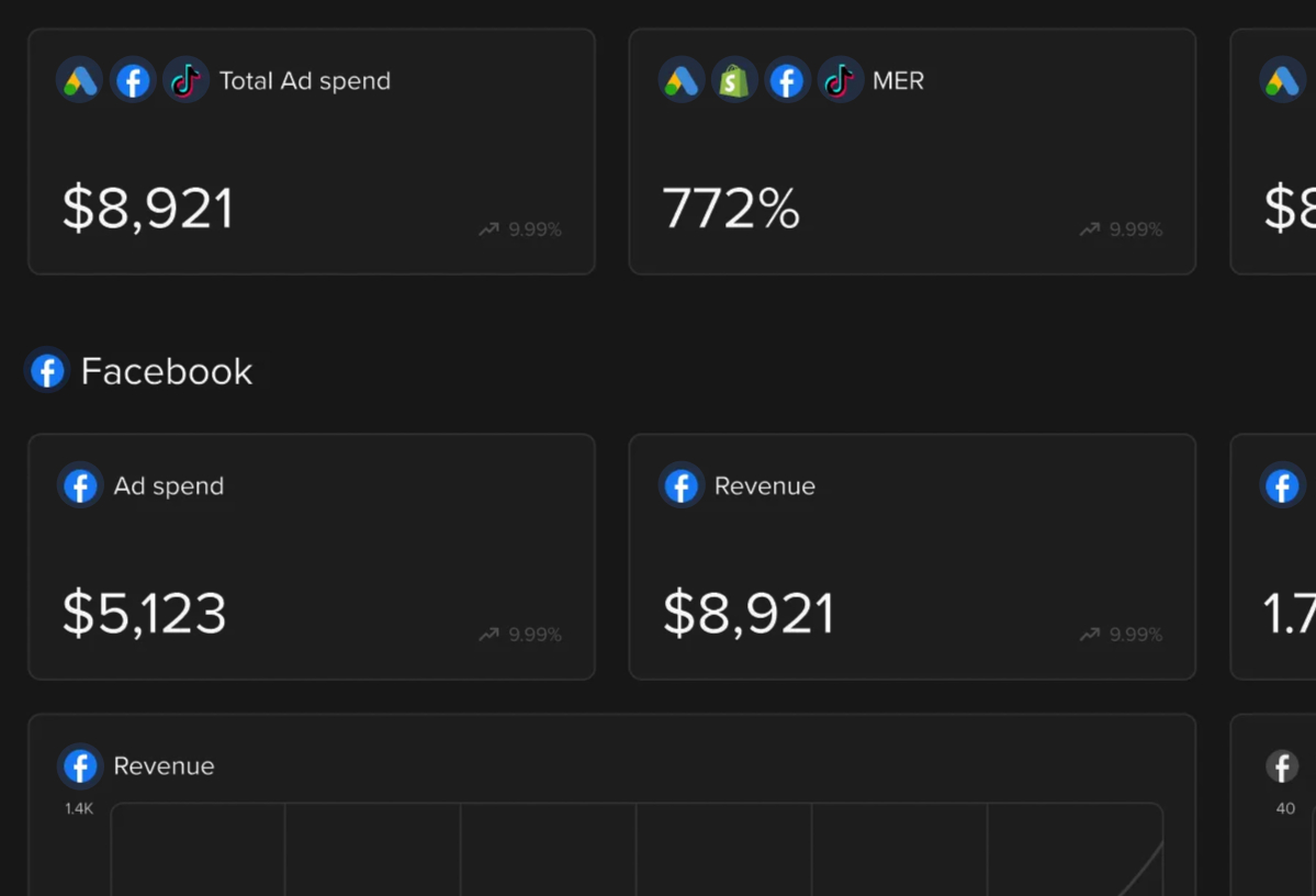 checkgrow ad management