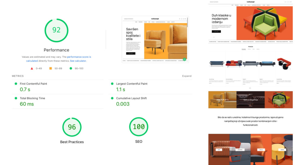Webshop High Performance