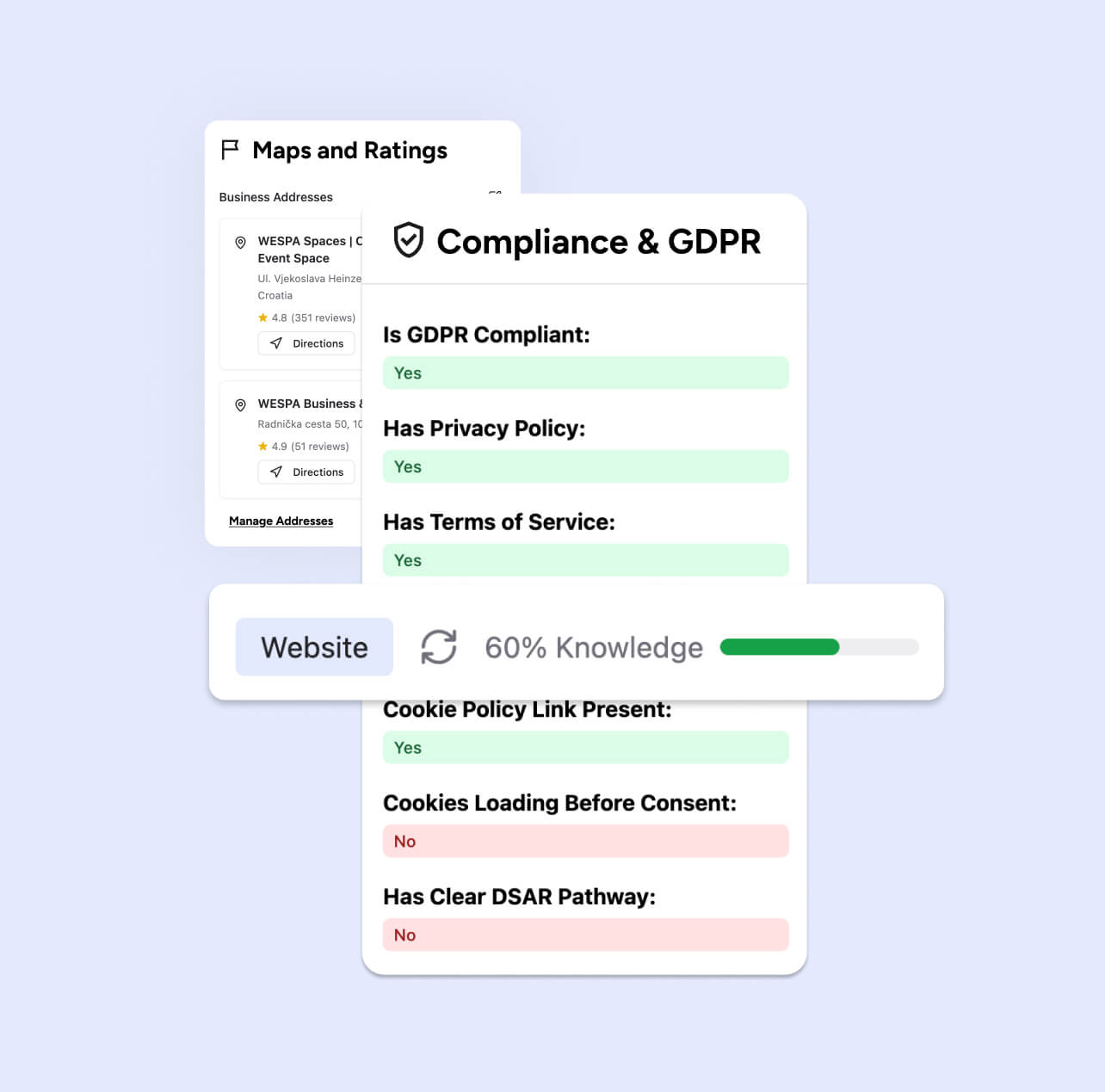 ai compliance analysis