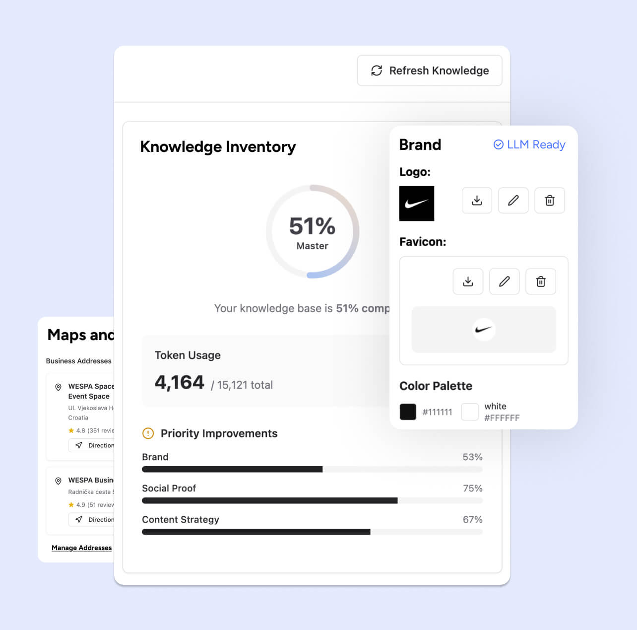build knowledge for ai