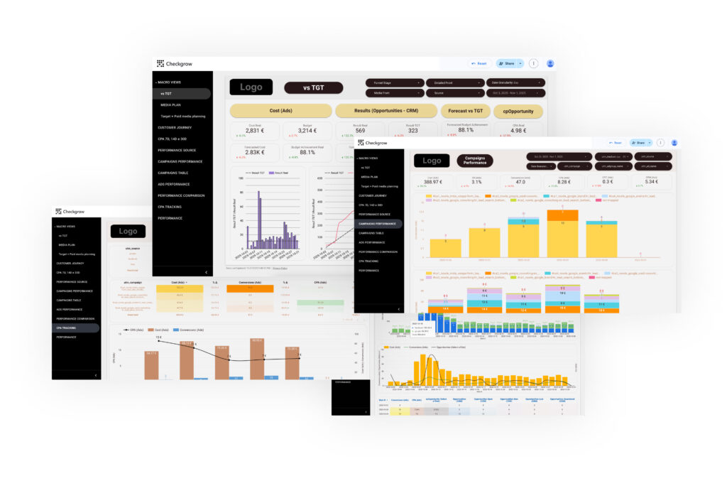 advertising dashboard